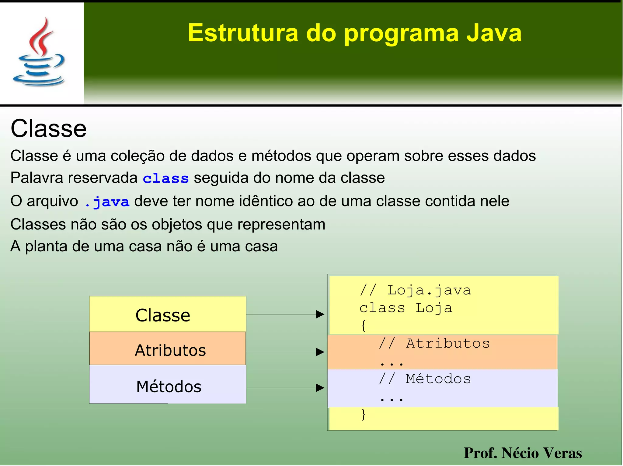 Estrutura do programa Java


Classe
Classe é uma coleção de dados e métodos que operam sobre esses dados
Palavra reservada class seguida do nome da classe
O arquivo .java deve ter nome idêntico ao de uma classe contida nele
Classes não são os objetos que representam
A planta de uma casa não é uma casa

                                             // Loja.java
                                             class Loja
                Classe                       {
                                               // Atributos
                Atributos
                                               ...
                                               // Métodos
                Métodos
                                               ...
                                             }

                                                          Prof. Nécio Veras
 