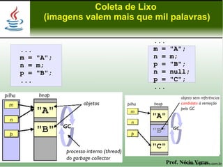 Coleta de Lixo
     (imagens valem mais que mil palavras)

                             ...
...                          m =     "A";
m = "A";                     n =     m;
n = m;                       p =     "B";
p = "B";                     n =     null;
...                          p =     "C";
                             ...




                                   Prof. Nécio Veras
                                           Fonte: argonavis.com.br
 