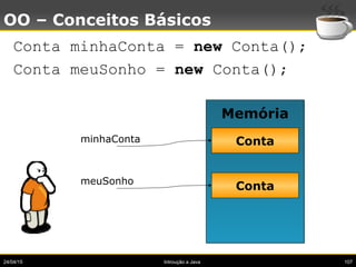 24/04/15 Introução a Java 107
OO – Conceitos Básicos
Conta minhaConta = new Conta();
Conta meuSonho = new Conta();
Conta
C...