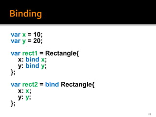 var x = 10;
var y = 20;
var rect1 = Rectangle{
   x: bind x;
   y: bind y;
};
var rect2 = bind Rectangle{
   x: x;
   y: y;
};
                              29
 