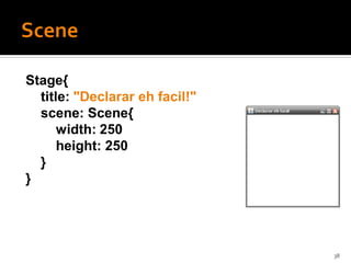 Stage{
  title: "Declarar eh facil!"
  scene: Scene{
      width: 250
      height: 250
  }
}




                                38
 