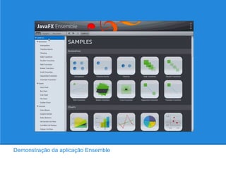 Demonstração da aplicação Ensemble
 