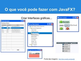 O que você pode fazer com JavaFX?

       Criar Interfaces gráficas...




                           Fonte das imagens:: http://docs.oracle.com/javafx/
 