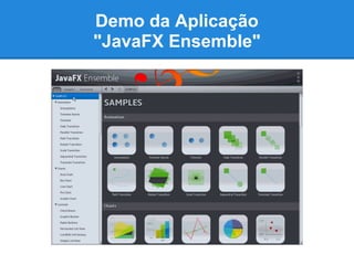 Demo da Aplicação
"JavaFX Ensemble"
 