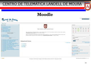 14
Moodle
 