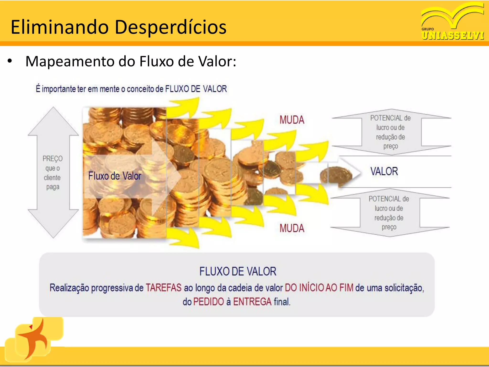 Eliminando Desperdícios
• Mapeamento do Fluxo de Valor:
 