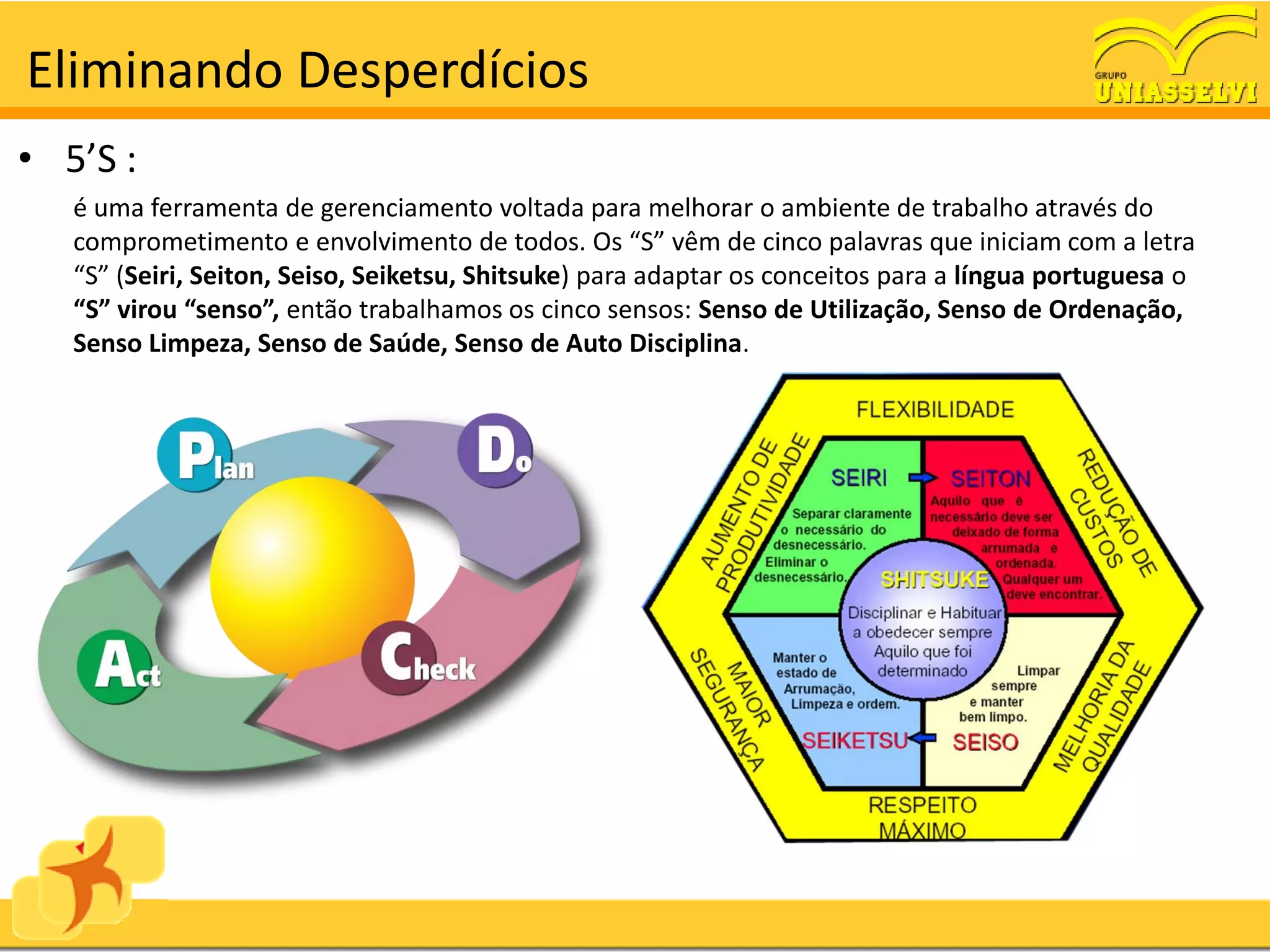 Eliminando Desperdícios
• 5’S :
   é uma ferramenta de gerenciamento voltada para melhorar o ambiente de trabalho através do
   comprometimento e envolvimento de todos. Os “S” vêm de cinco palavras que iniciam com a letra
   “S” (Seiri, Seiton, Seiso, Seiketsu, Shitsuke) para adaptar os conceitos para a língua portuguesa o
   “S” virou “senso”, então trabalhamos os cinco sensos: Senso de Utilização, Senso de Ordenação,
   Senso Limpeza, Senso de Saúde, Senso de Auto Disciplina.
 