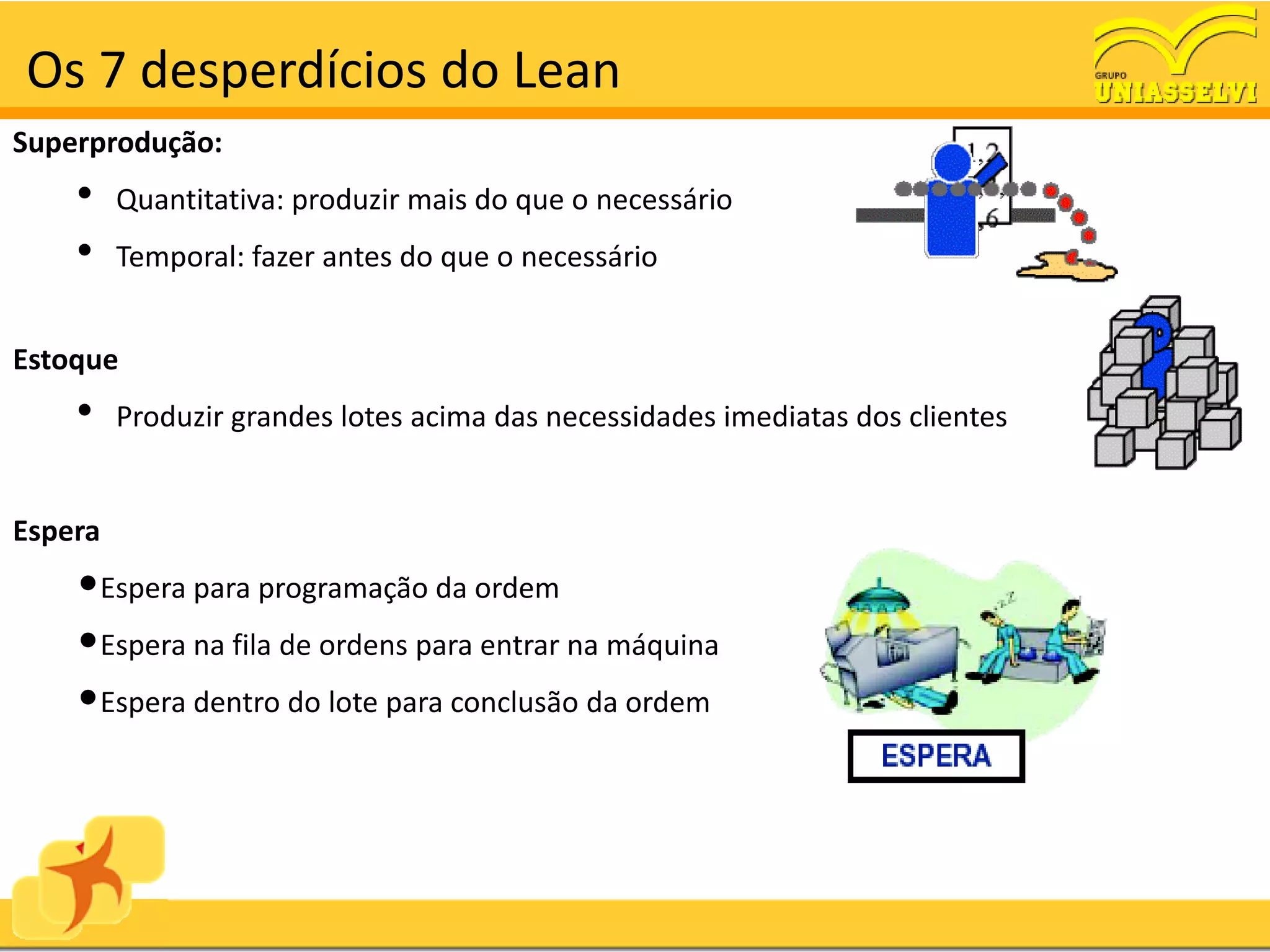 Os 7 desperdícios do Lean
Superprodução:
    •    Quantitativa: produzir mais do que o necessário
    •    Temporal: fazer antes do que o necessário


Estoque
    •    Produzir grandes lotes acima das necessidades imediatas dos clientes


Espera
    •Espera para programação da ordem
    •Espera na fila de ordens para entrar na máquina
    •Espera dentro do lote para conclusão da ordem
 