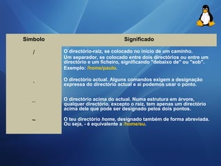 Símbolo Significado 
/ O directório-raiz, se colocado no início de um caminho. 
Um separador, se colocado entre dois directórios ou entre um 
directório e um ficheiro, significando "debaixo de" ou "sob". 
Exemplo: /home/paulo. 
. O directório actual. Alguns comandos exigem a designação 
expressa do directório actual e aí podemos usar o ponto. 
.. O directório acima do actual. Numa estrutura em árvore, 
qualquer directório, excepto o raiz, tem apenas um directório 
acima dele que pode ser designado pelos dois pontos. 
~ O teu directório home, designado também de forma abreviada. 
Ou seja, - é equivalente a /home/eu. 
 