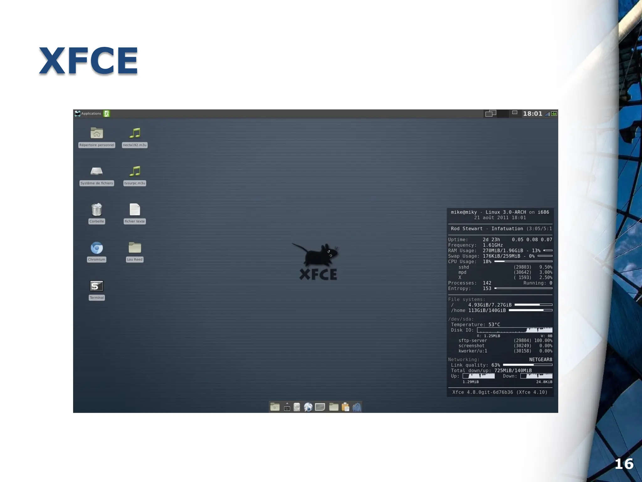 XFCE
16
 