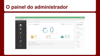 O painel do administrador
 