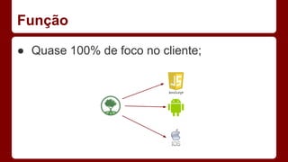 Função
● Quase 100% de foco no cliente;
 