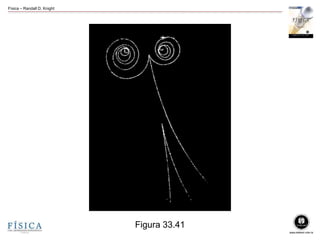 Física – Randall D. Knight
Figura 33.41
 