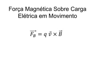 Força Magnética Sobre Carga
Elétrica em Movimento
𝐹𝐵 = 𝑞 𝑣 × 𝐵
 