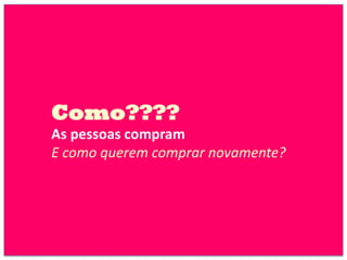 Como????
As pessoas compram
E como querem comprar novamente?
 