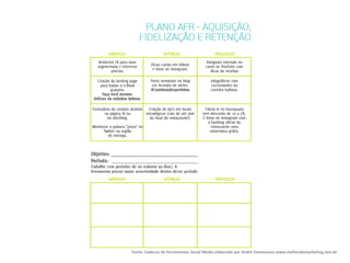 Fonte: Caderno de Ferramentas Social Media elaborado por André Damasceno www.melhordomarketing.com.br
 