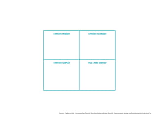 Fonte: Caderno de Ferramentas Social Media elaborado por André Damasceno www.melhordomarketing.com.br
 
