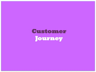 Customer
Journey
 