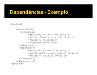 <project>
...
<dependencies>
<dependency>
<groupId>javax.servlet</groupId>
<artifactId>servlet-api</artifactId>
<version>3.0</version>
<scope>provided</scope>
</dependency>
<dependency>
<groupId>org.hibernate</groupId>
<artifactId>hibernate-core</artifactId>
<version>4.2.0.Final</version>
</dependency>
</dependencies>
</project>
 