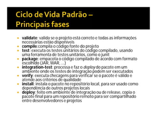  validate: valida se o projeto está correto e todas as informações
necessárias estão disponíveis
 compile:compila o código fonte do projeto
 test: executa os testes unitários do código compilado, usando
uma ferramenta de testes unitários, como o junit
 package: empacota o código compilado de acordo com formato
escolhido (JAR,WAR, ...)
 integration-test: processa e faz o deploy do pacote em um
ambiente onde os testes de integração podem ser executados
 verify: executa checagens para verificar se o pacote é válido e
atende aos critérios de qualidade
 install: instala o pacote no repositório local, para ser usado como
dependência de outros projetos locais
 deploy: feito em ambiente de integração ou de release, copia o
pacote final para um repositório remoto para ser compartilhado
entre desenvolvedores e projetos
 
