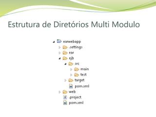 Estrutura de Diretórios Multi Modulo
 