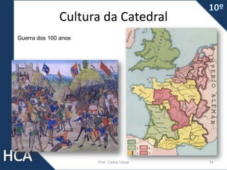 Prof. Carlos Vieira 14
Cultura da Catedral
Guerra dos 100 anos
 
