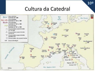 Cultura da Catedral
Prof. Carlos Vieira 21
 