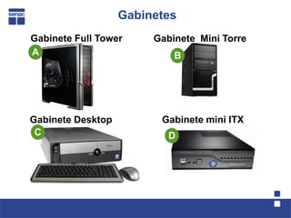 Gabinetes
Gabinete Full Tower     Gabinete Mini Torre
A                           B




Gabinete Desktop         Gabinete mini ITX
 C                         D
 