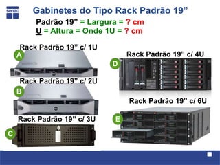 Gabinetes do Tipo Rack Padrão 19”
         Padrão 19” = Largura = ? cm
         U = Altura = Onde 1U = ? cm

     Rack Padrão 19” c/ 1U
    A                            Rack Padrão 19” c/ 4U
                             D

     Rack Padrão 19” c/ 2U
    B
                                 Rack Padrão 19” c/ 6U

    Rack Padrão 19” c/ 3U    E

C
 