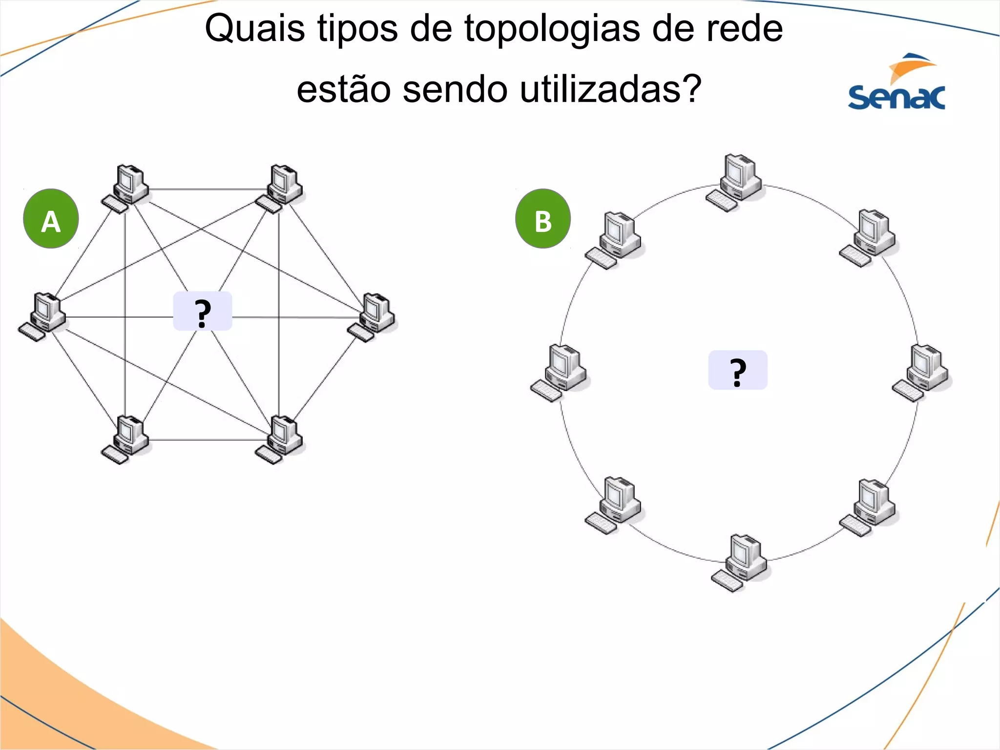 Quais tipos de topologias de rede
         estão sendo utilizadas?


A                     B

    ?
                                   ?
 