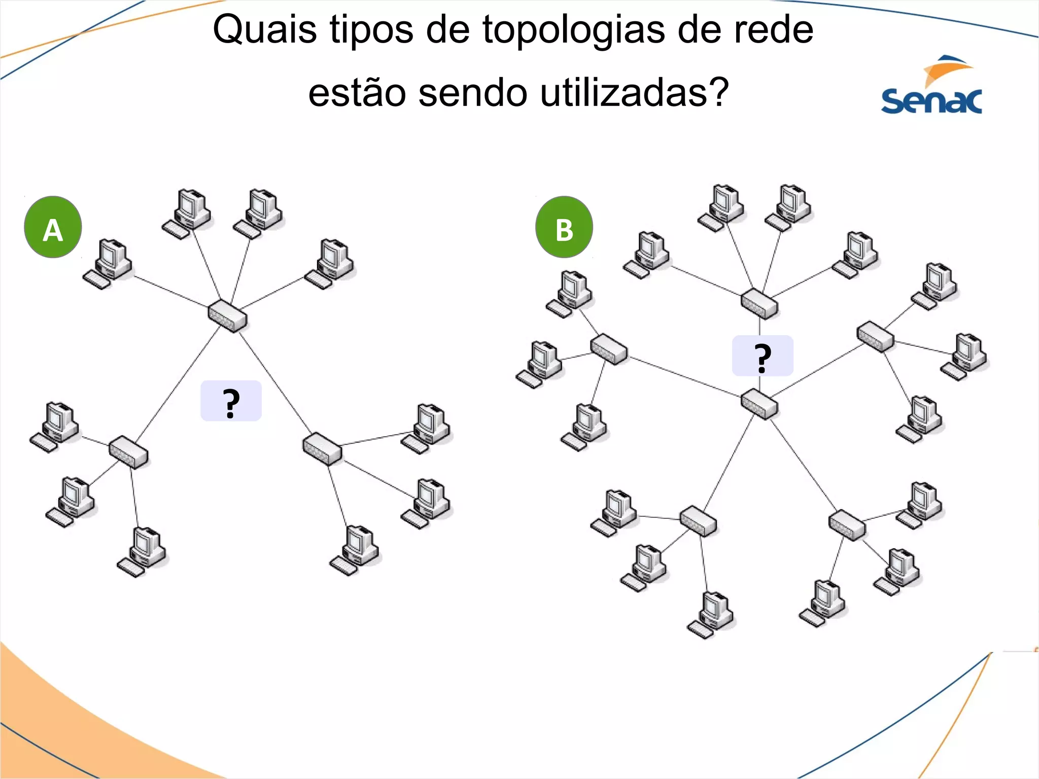 Quais tipos de topologias de rede
         estão sendo utilizadas?


A                     B


                                   ?
    ?
 