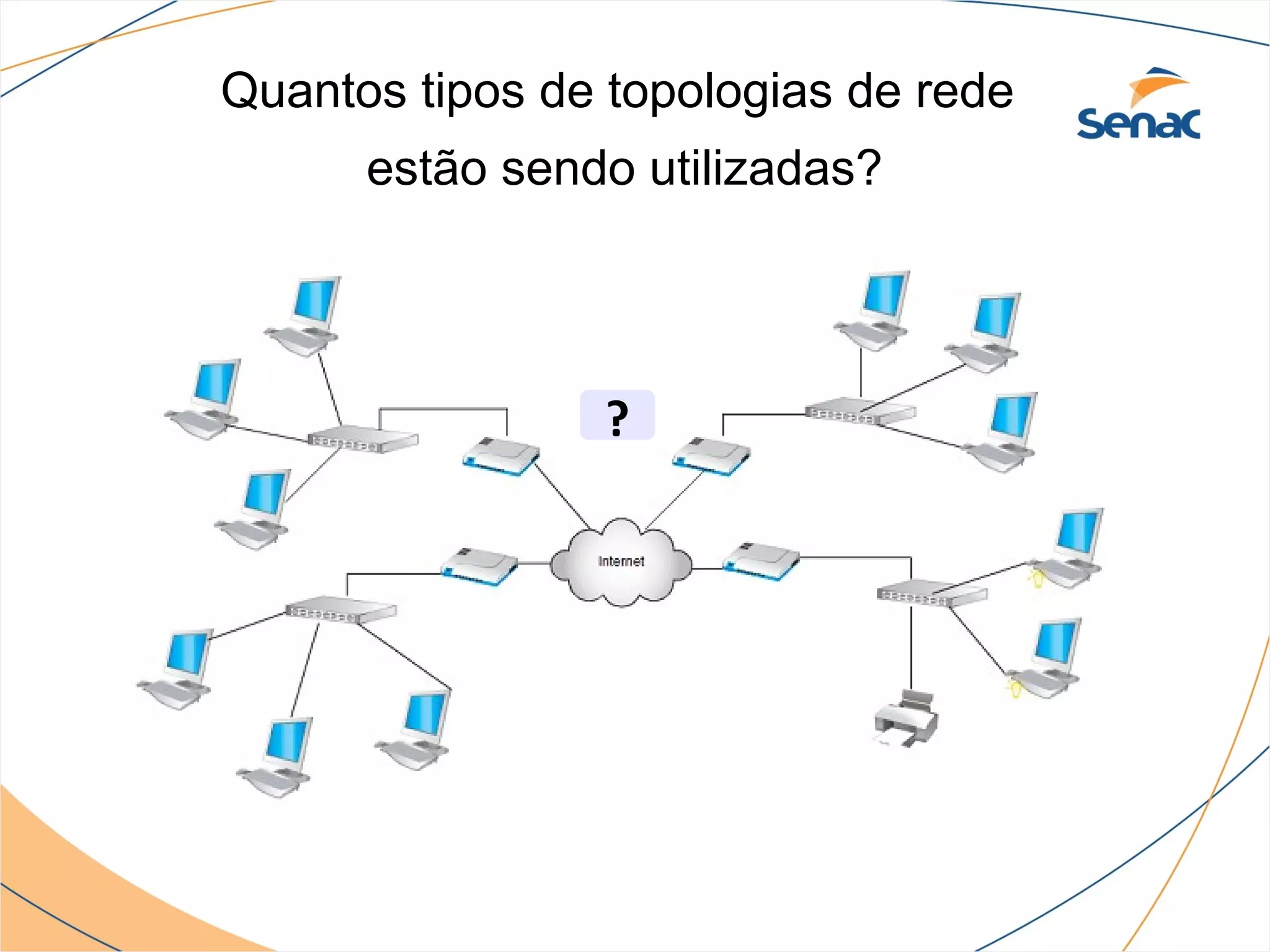 Quantos tipos de topologias de rede
      estão sendo utilizadas?




                ?
 