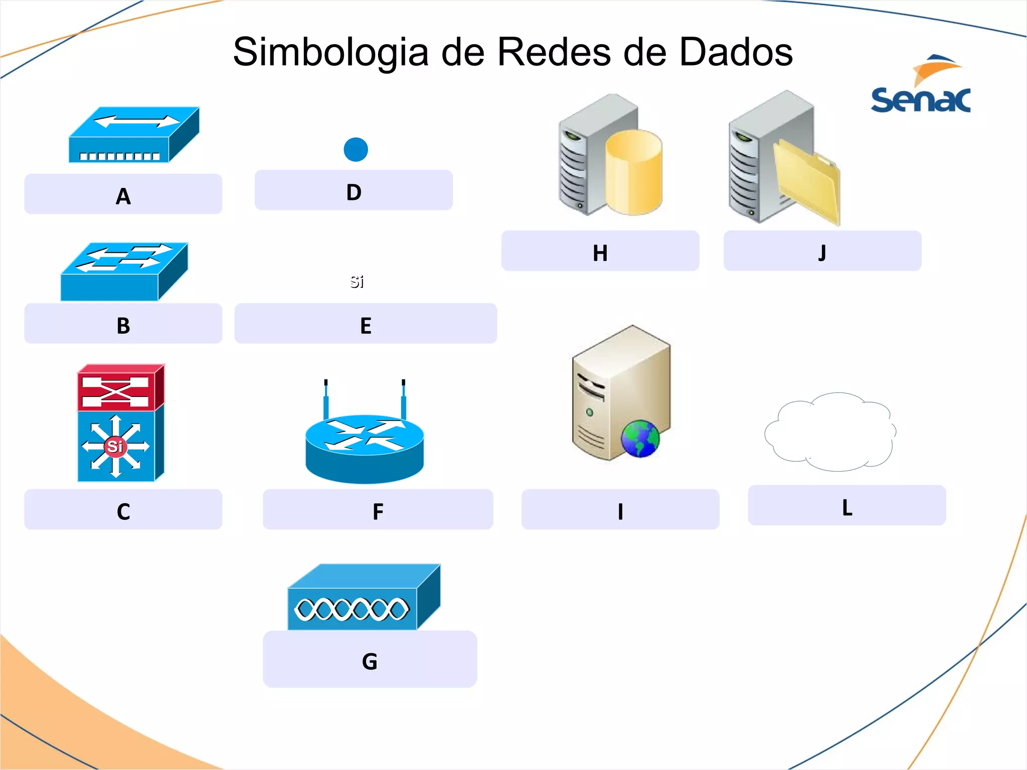 Simbologia de Redes de Dados

          Si

 A        D

                    Roteador
                       H            J
          Si

 B         E



Si



 C             F         I              L




           G
 