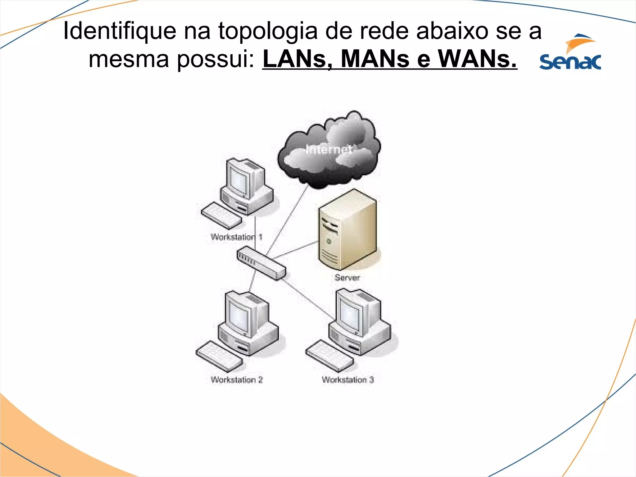 Identifique na topologia de rede abaixo se a
  mesma possui: LANs, MANs e WANs.
 