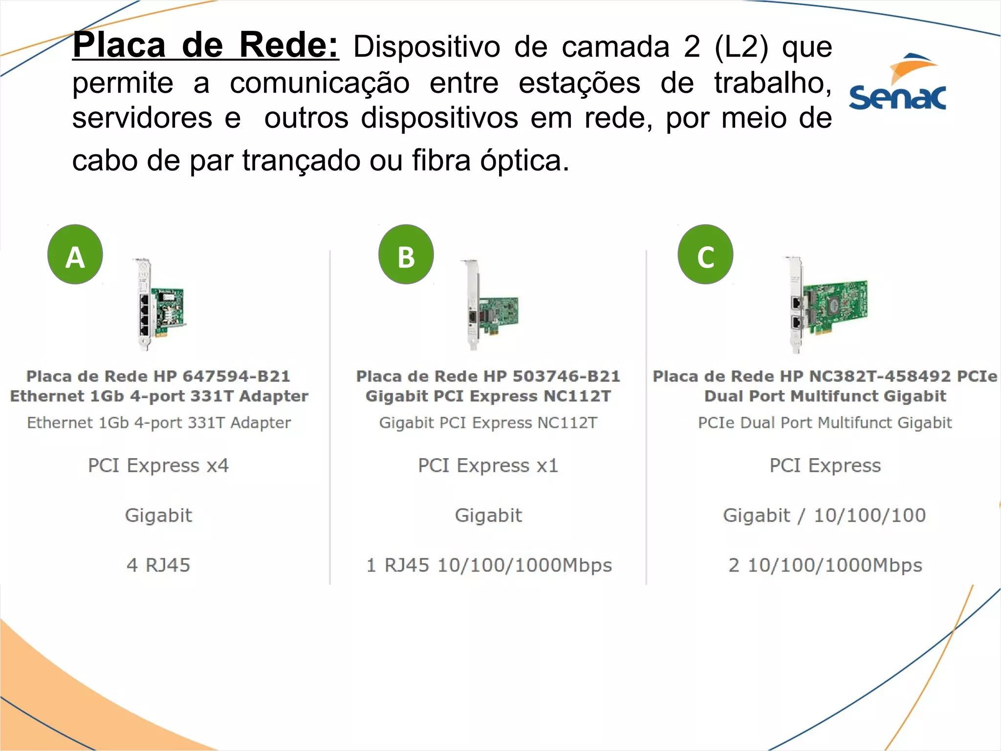Placa de Rede: Dispositivo de camada 2 (L2) que
permite a comunicação entre estações de trabalho,
servidores e outros dispositivos em rede, por meio de
cabo de par trançado ou fibra óptica.


A                     B                    C
 