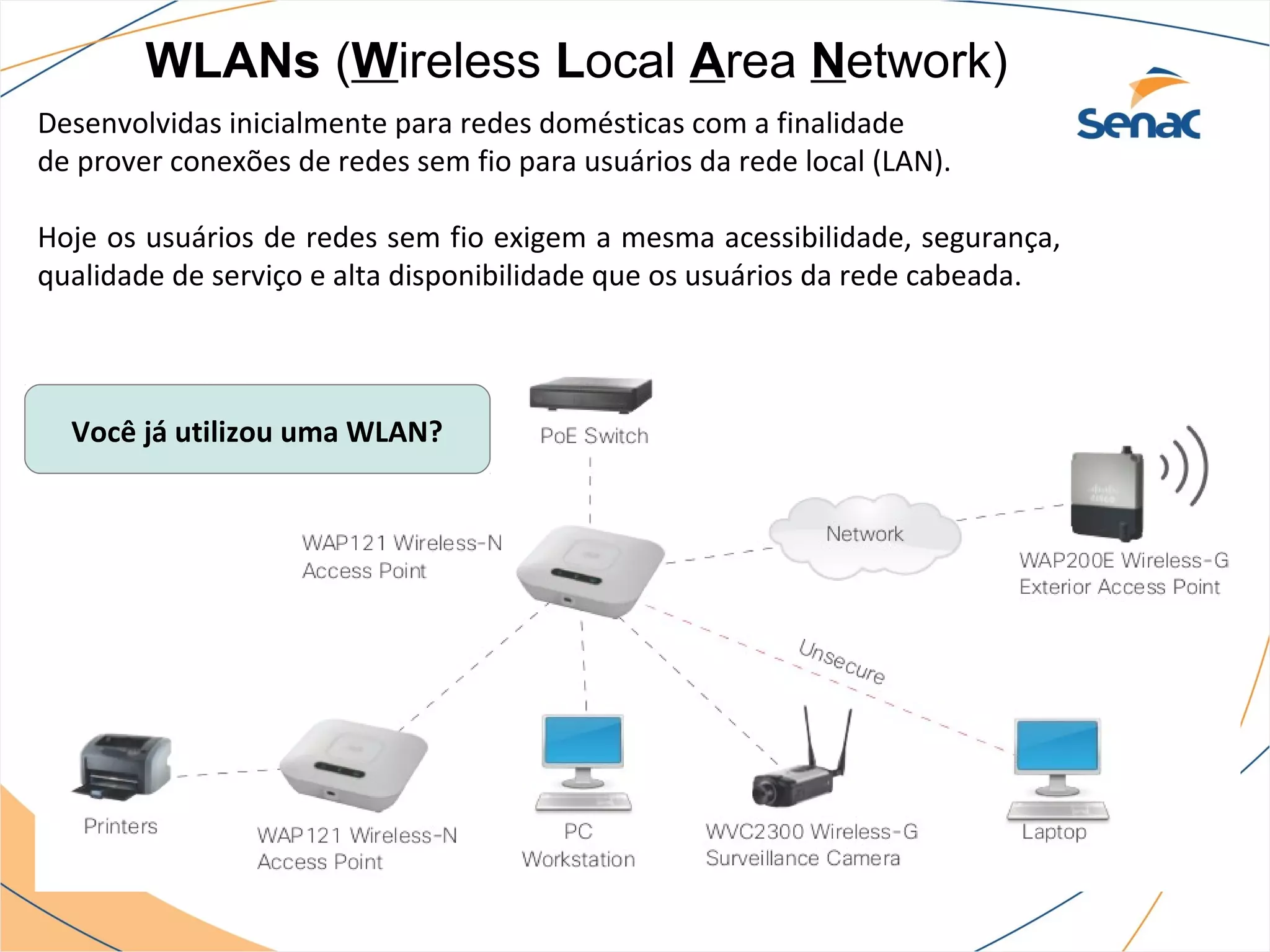WLANs (Wireless Local Area Network)
Desenvolvidas inicialmente para redes domésticas com a finalidade
de prover conexões de redes sem fio para usuários da rede local (LAN).

Hoje os usuários de redes sem fio exigem a mesma acessibilidade, segurança,
qualidade de serviço e alta disponibilidade que os usuários da rede cabeada.



  Você já utilizou uma WLAN?
 