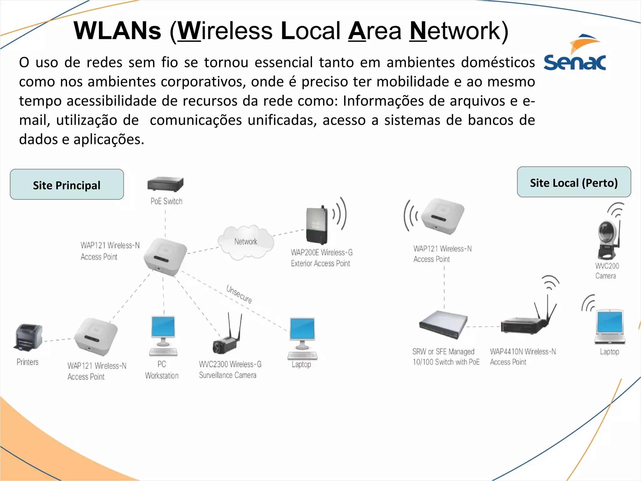 WLANs (Wireless Local Area Network)
O uso de redes sem fio se tornou essencial tanto em ambientes domésticos
como nos ambientes corporativos, onde é preciso ter mobilidade e ao mesmo
tempo acessibilidade de recursos da rede como: Informações de arquivos e e-
mail, utilização de comunicações unificadas, acesso a sistemas de bancos de
dados e aplicações.

  Site Principal                                                          Site Local (Perto)
 