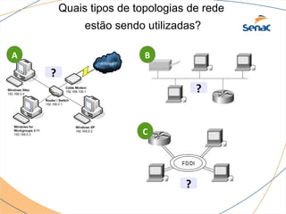Quais tipos de topologias de rede
             estão sendo utilizadas?

A                        B
    ?
                                     ?


                        C




                                 ?
 