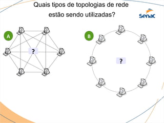 Quais tipos de topologias de rede
         estão sendo utilizadas?


A                     B

    ?
                                   ?
 