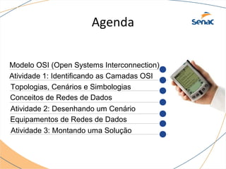Agenda

Modelo OSI (Open Systems Interconnection)
Atividade 1: Identificando as Camadas OSI
Topologias, Cenários e Simbologias
Conceitos de Redes de Dados
Atividade 2: Desenhando um Cenário
Equipamentos de Redes de Dados
Atividade 3: Montando uma Solução
 
