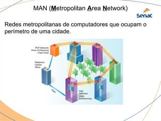 MAN (Metropolitan Area Network)

Redes metropolitanas de computadores que ocupam o
perímetro de uma cidade.
 