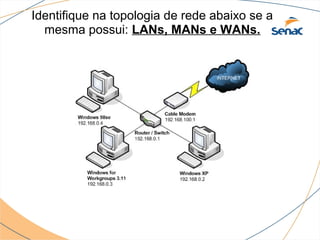 Identifique na topologia de rede abaixo se a
  mesma possui: LANs, MANs e WANs.
 
