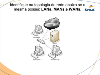 Identifique na topologia de rede abaixo se a
  mesma possui: LANs, MANs e WANs.
 