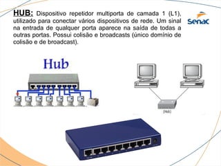 HUB:     Dispositivo repetidor multiporta de camada 1 (L1),
utilizado para conectar vários dispositivos de rede. Um sinal
na entrada de qualquer porta aparece na saída de todas a
outras portas. Possui colisão e broadcasts (único domínio de
colisão e de broadcast).
 