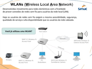 WLANs (Wireless Local Area Network)
Desenvolvidas inicialmente para redes domésticas com a finalidade
de prover conexões de redes sem fio para usuários da rede local (LAN).

Hoje os usuários de redes sem fio exigem a mesma acessibilidade, segurança,
qualidade de serviço e alta disponibilidade que os usuários da rede cabeada.



  Você já utilizou uma WLAN?
 