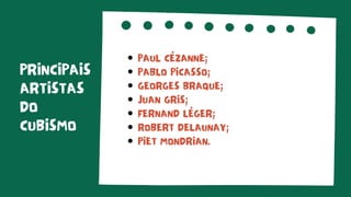 PRINCIPAIS
ARTISTAS
DO
CUBISMO
PAUL CÉZANNE;
PABLO PICASSO;
GEORGES BRAQUE;
JUAN GRIS;
FERNAND LÉGER;
ROBERT DELAUNAY;
PIET MONDRIAN.
 