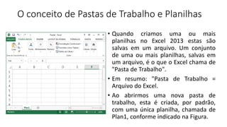 O conceito de Pastas de Trabalho e Planilhas
• Quando criamos uma ou mais
planilhas no Excel 2013 estas são
salvas em um arquivo. Um conjunto
de uma ou mais planilhas, salvas em
um arquivo, é o que o Excel chama de
"Pasta de Trabalho".
• Em resumo: "Pasta de Trabalho =
Arquivo do Excel.
• Ao abrirmos uma nova pasta de
trabalho, esta é criada, por padrão,
com uma única planilha, chamada de
Plan1, conforme indicado na Figura.
 