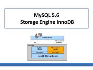 MySQL 5.6
Storage Engine InnoDB
 