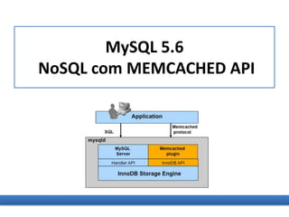 MySQL 5.6
NoSQL com MEMCACHED API
 