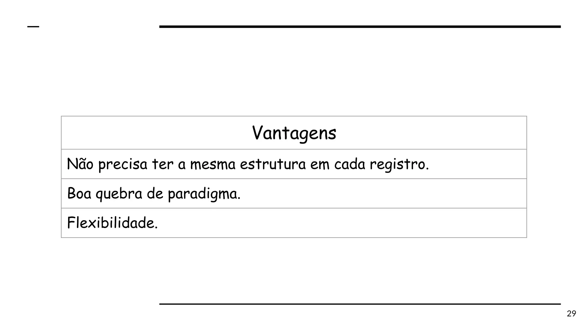29 Vantagens Não precisa ter a mesma estrutura em cada registro. Boa quebra de paradigma. Flexibilidade. 